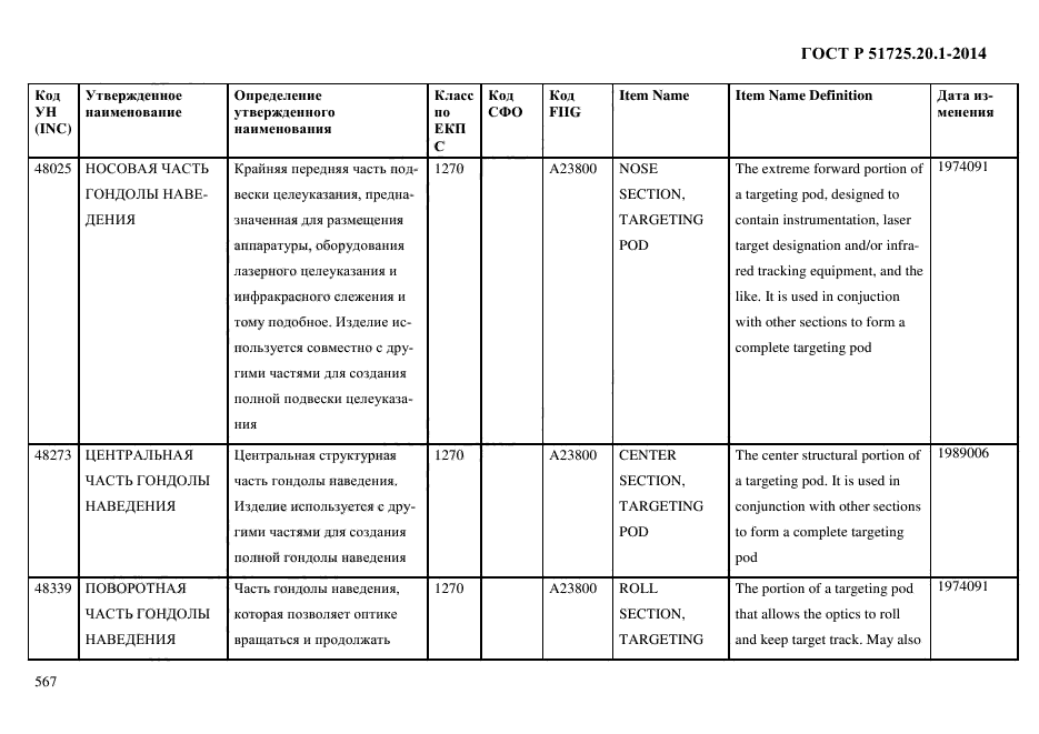 ГОСТ Р 51725.20.1-2014