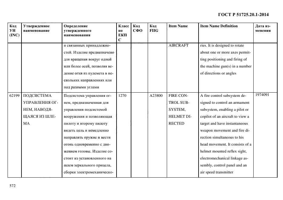 ГОСТ Р 51725.20.1-2014