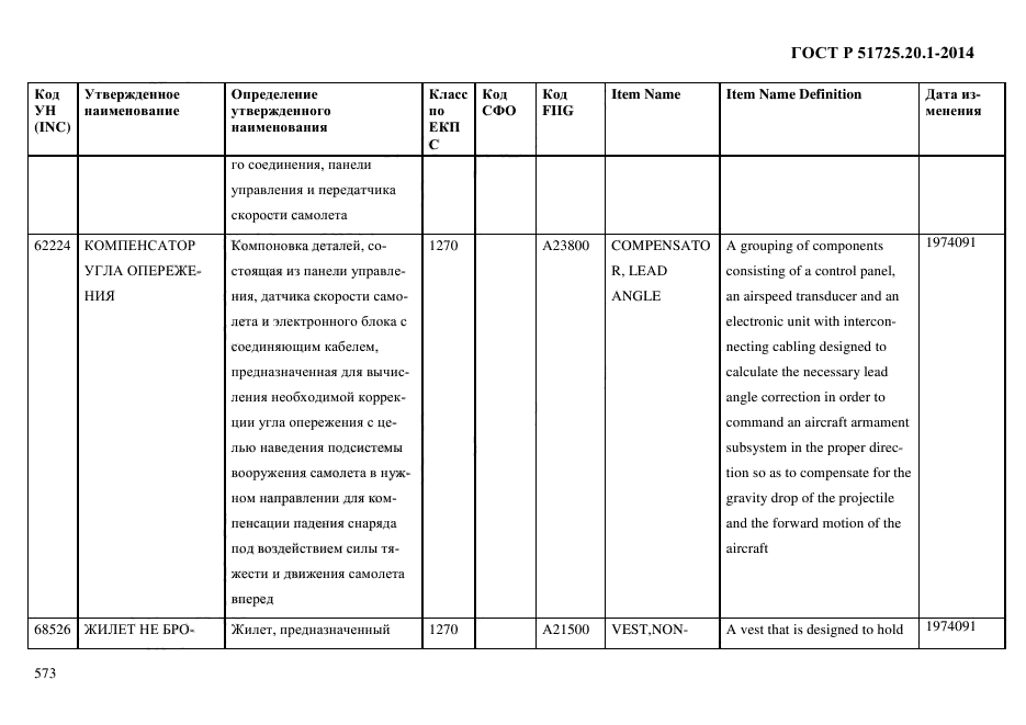 ГОСТ Р 51725.20.1-2014