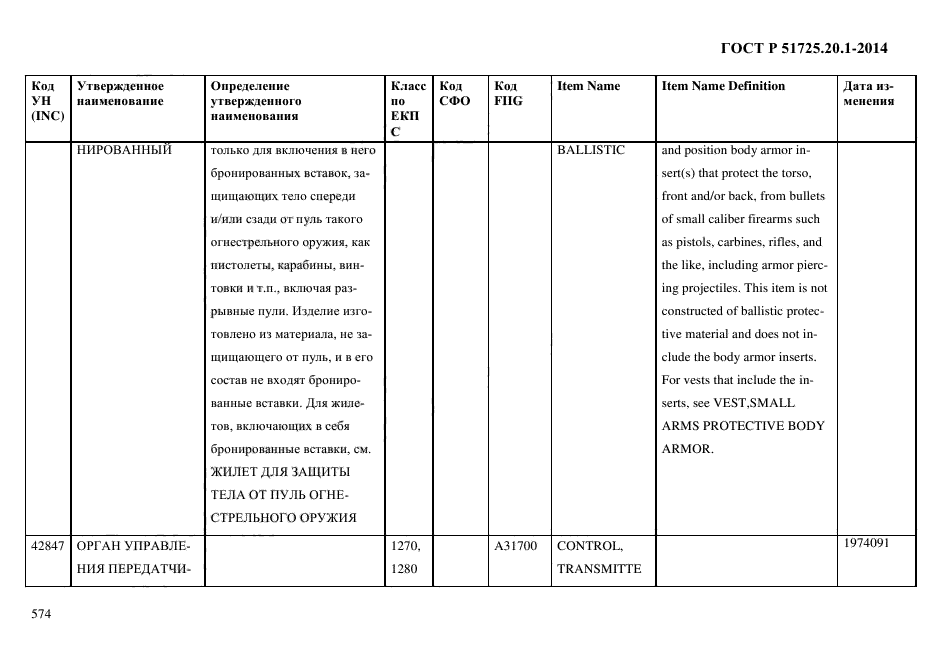 ГОСТ Р 51725.20.1-2014