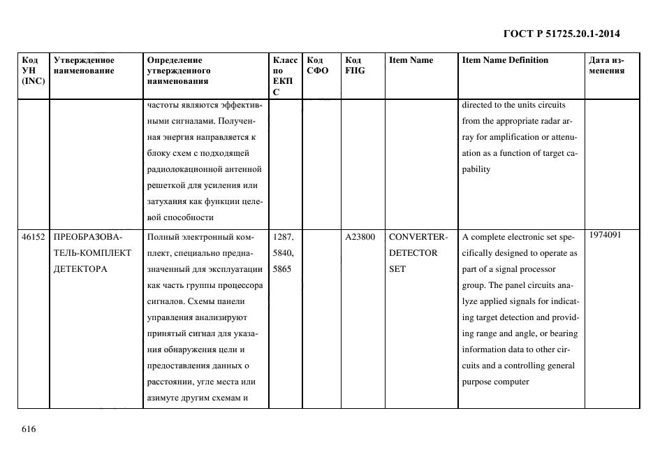 ГОСТ Р 51725.20.1-2014