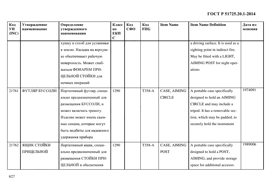 ГОСТ Р 51725.20.1-2014