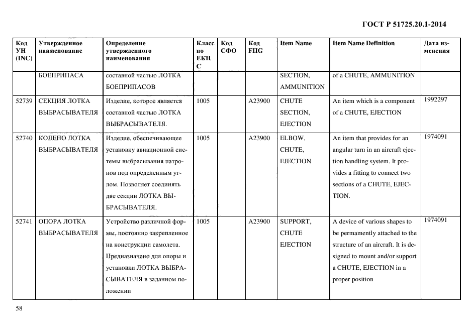 ГОСТ Р 51725.20.1-2014