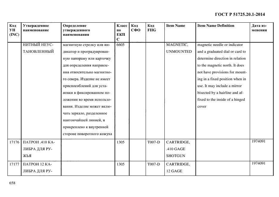 ГОСТ Р 51725.20.1-2014