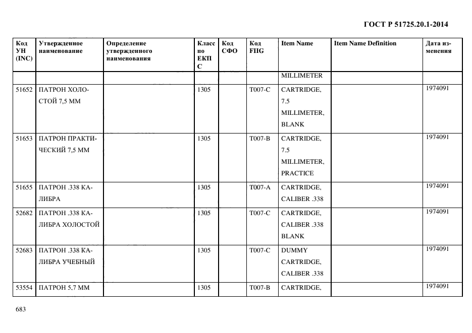 ГОСТ Р 51725.20.1-2014