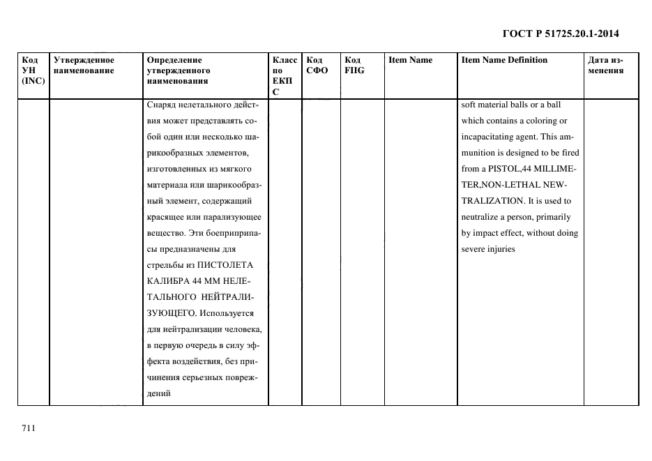 ГОСТ Р 51725.20.1-2014