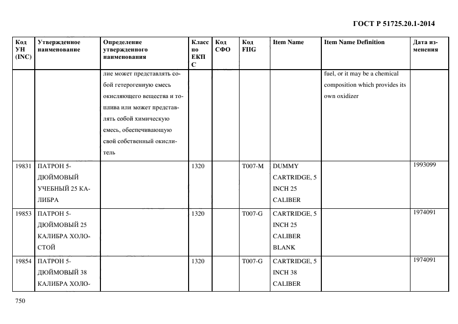 ГОСТ Р 51725.20.1-2014