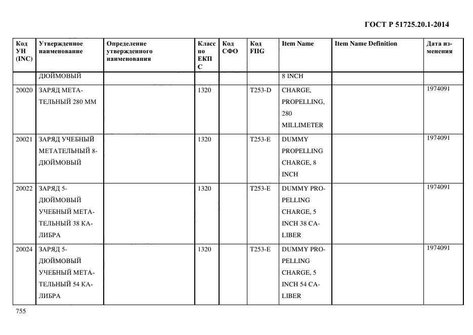 ГОСТ Р 51725.20.1-2014