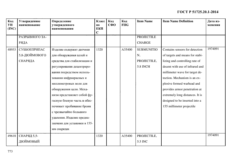 ГОСТ Р 51725.20.1-2014