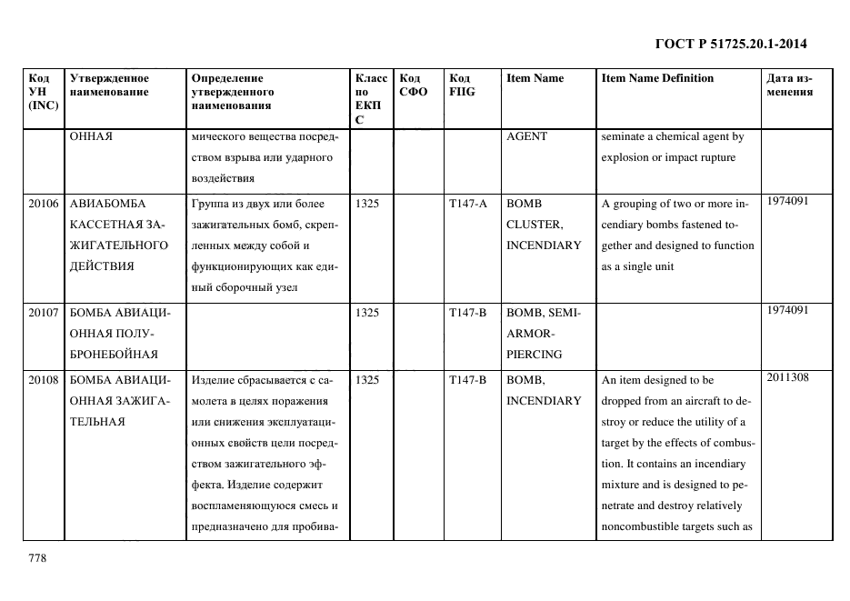 ГОСТ Р 51725.20.1-2014