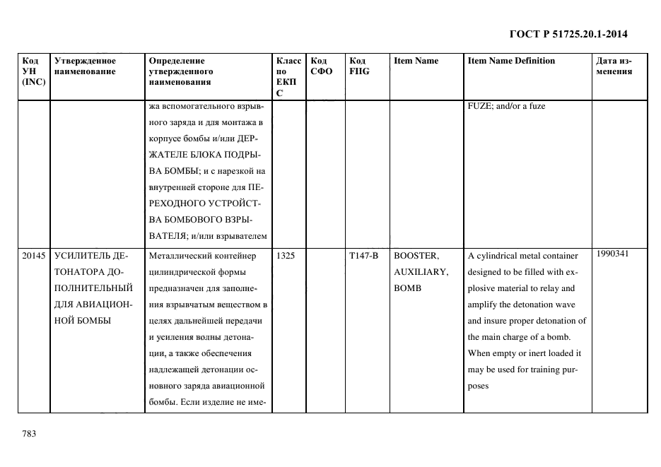 ГОСТ Р 51725.20.1-2014