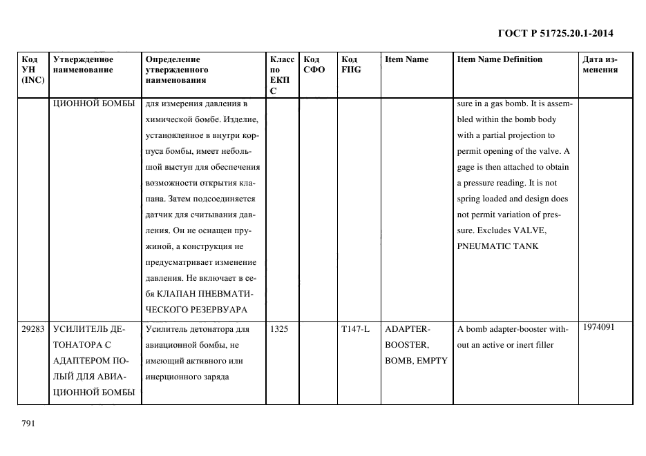 ГОСТ Р 51725.20.1-2014