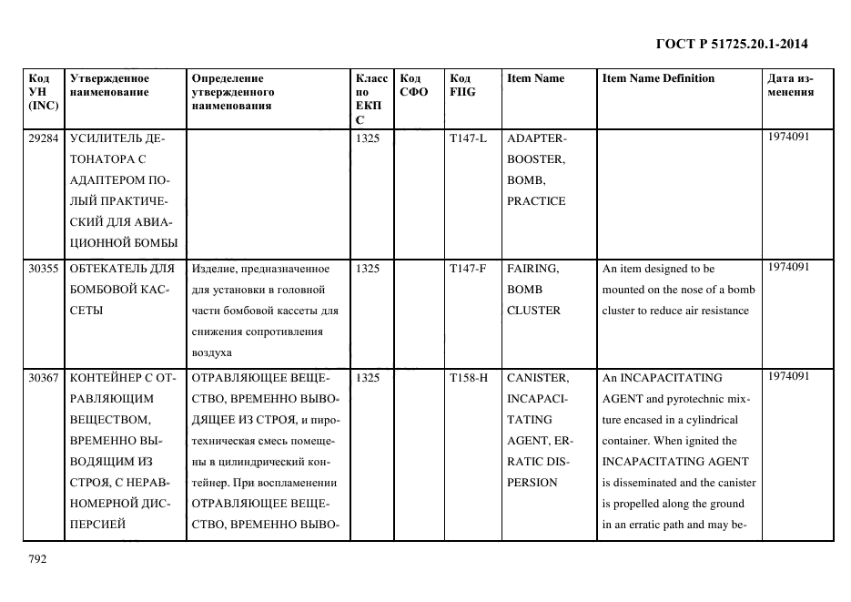 ГОСТ Р 51725.20.1-2014