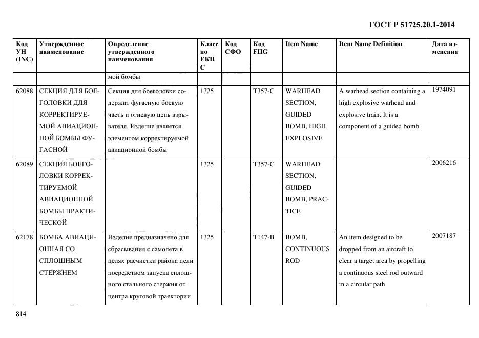 ГОСТ Р 51725.20.1-2014