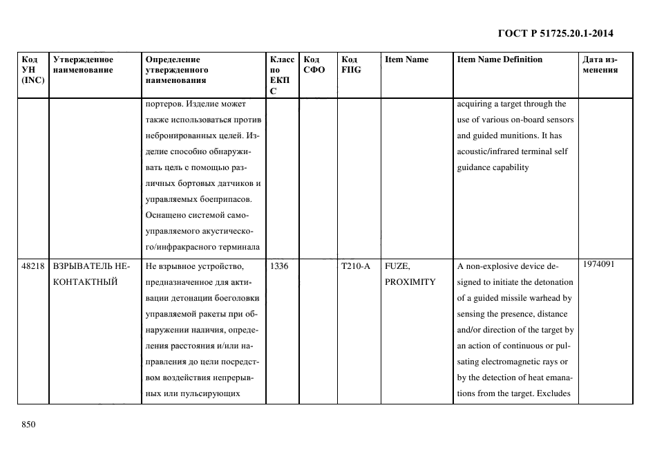 ГОСТ Р 51725.20.1-2014