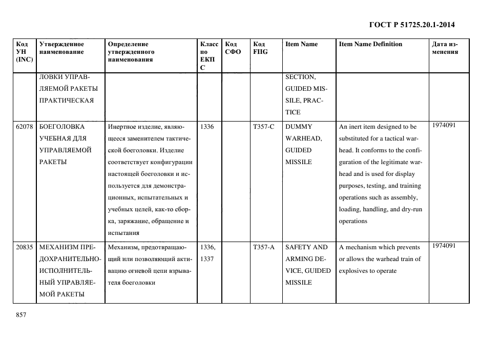 ГОСТ Р 51725.20.1-2014