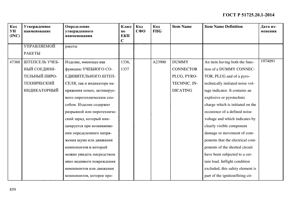 ГОСТ Р 51725.20.1-2014