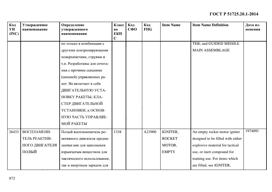 ГОСТ Р 51725.20.1-2014