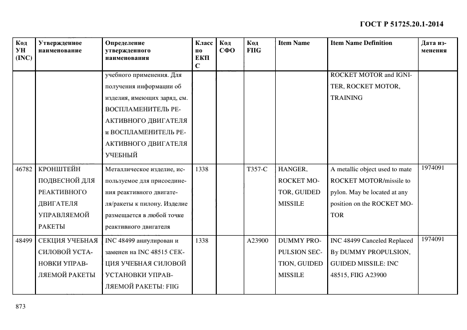 ГОСТ Р 51725.20.1-2014