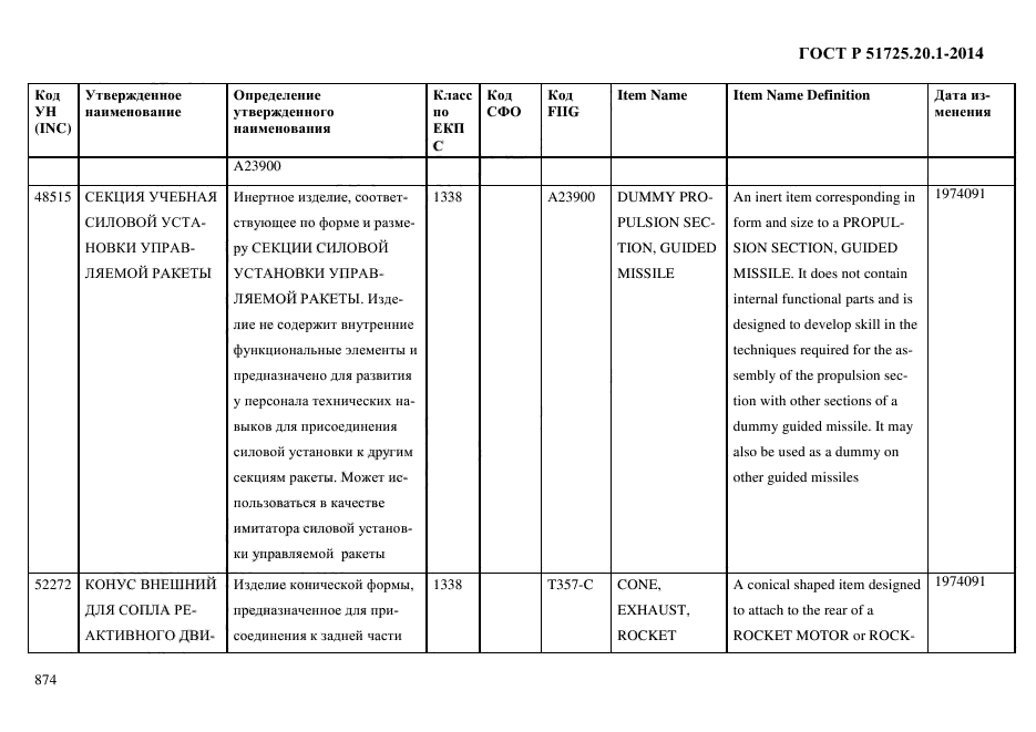 ГОСТ Р 51725.20.1-2014