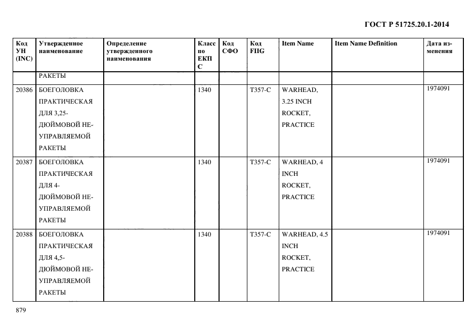 ГОСТ Р 51725.20.1-2014