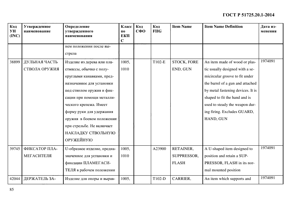 ГОСТ Р 51725.20.1-2014