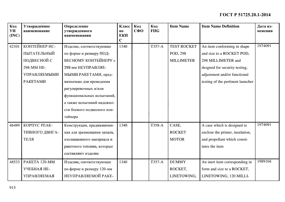 ГОСТ Р 51725.20.1-2014