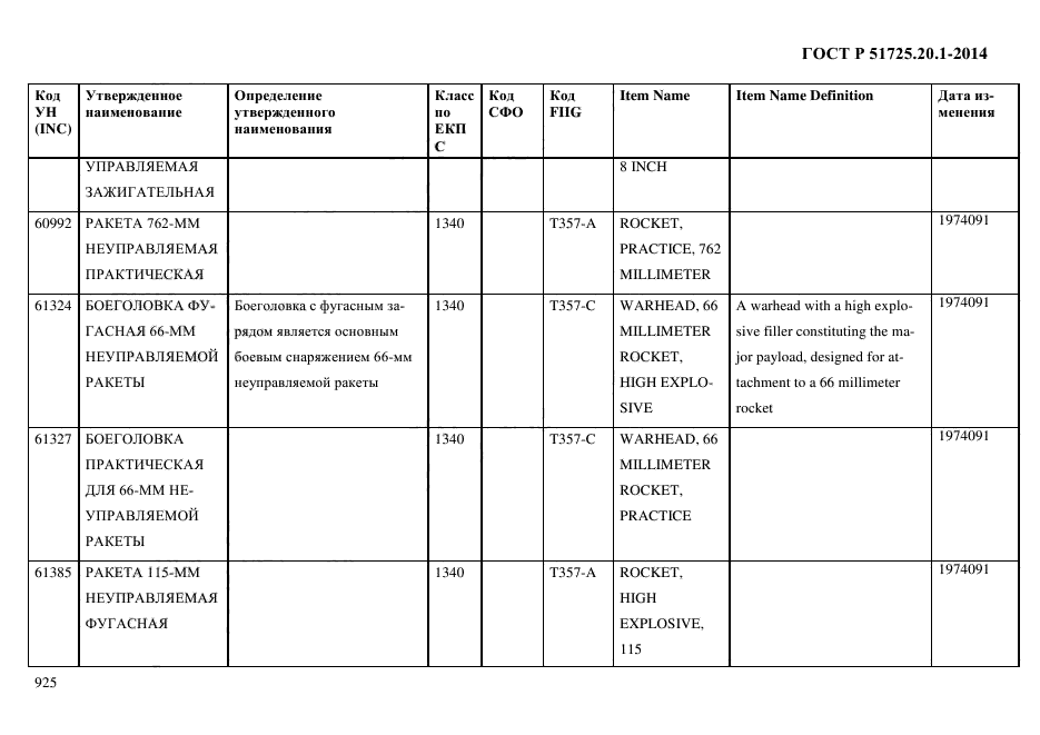 ГОСТ Р 51725.20.1-2014