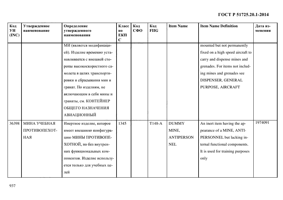 ГОСТ Р 51725.20.1-2014