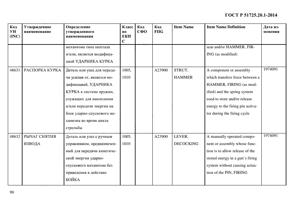 ГОСТ Р 51725.20.1-2014