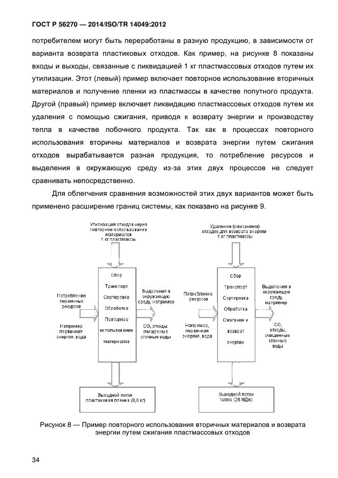 ГОСТ Р 56270-2014