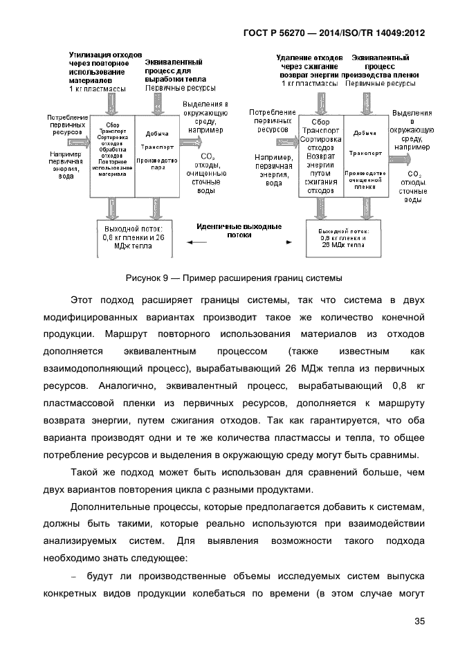 ГОСТ Р 56270-2014