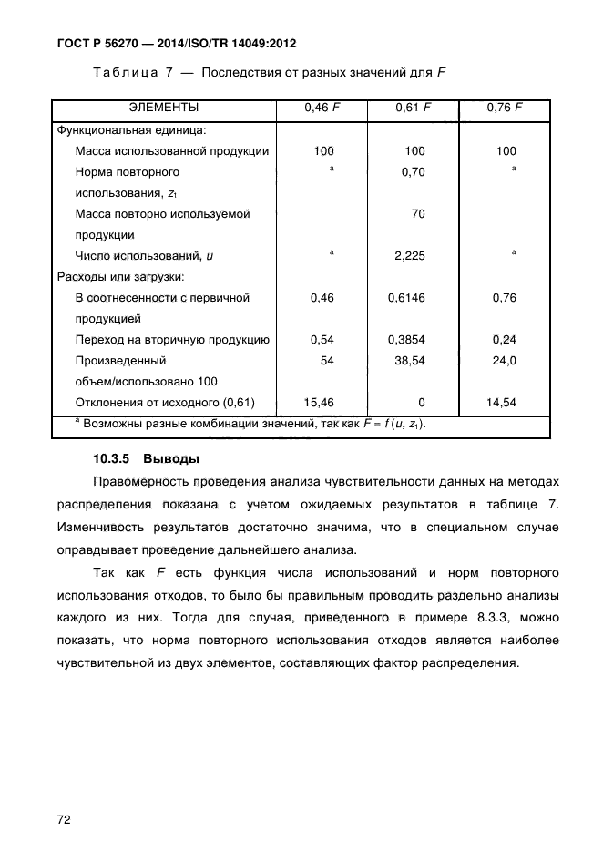 ГОСТ Р 56270-2014