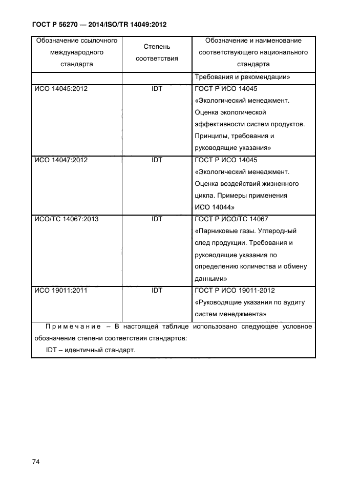 ГОСТ Р 56270-2014