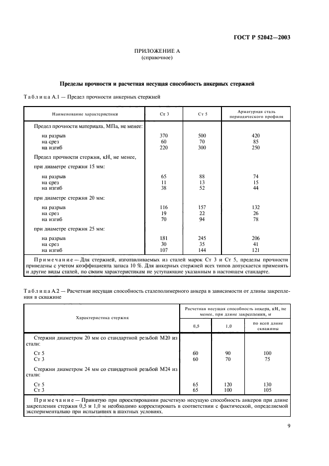 ГОСТ Р 52042-2003