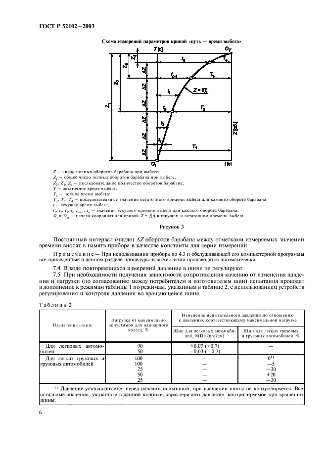 ГОСТ Р 52102-2003