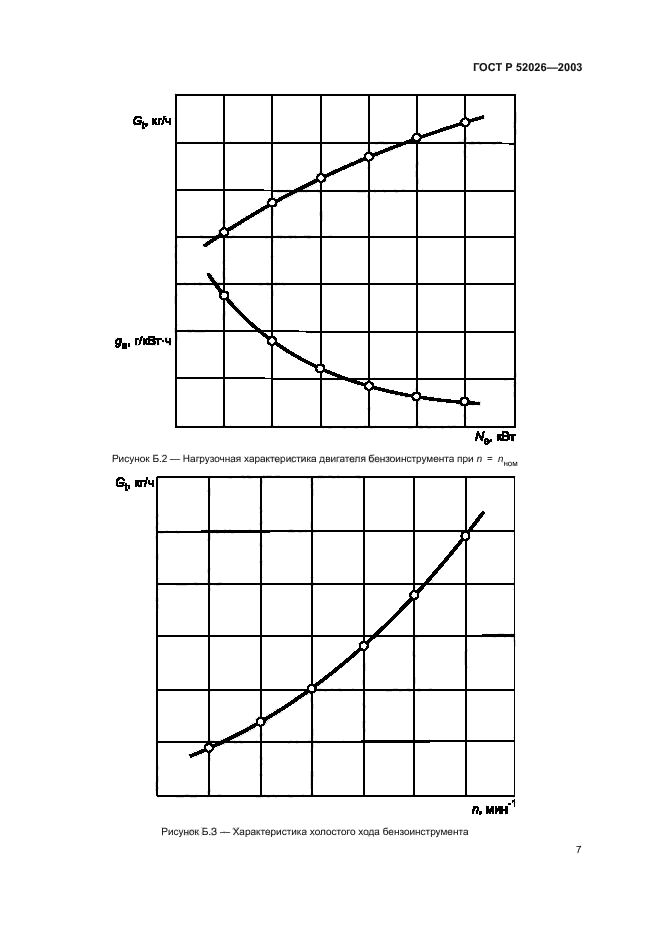 ГОСТ Р 52026-2003