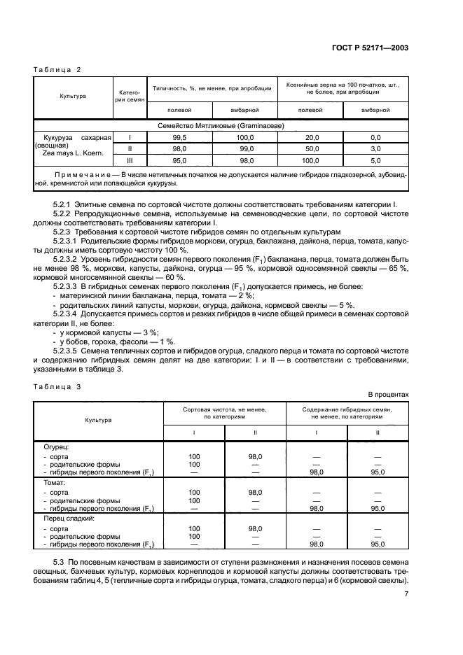 ГОСТ Р 52171-2003