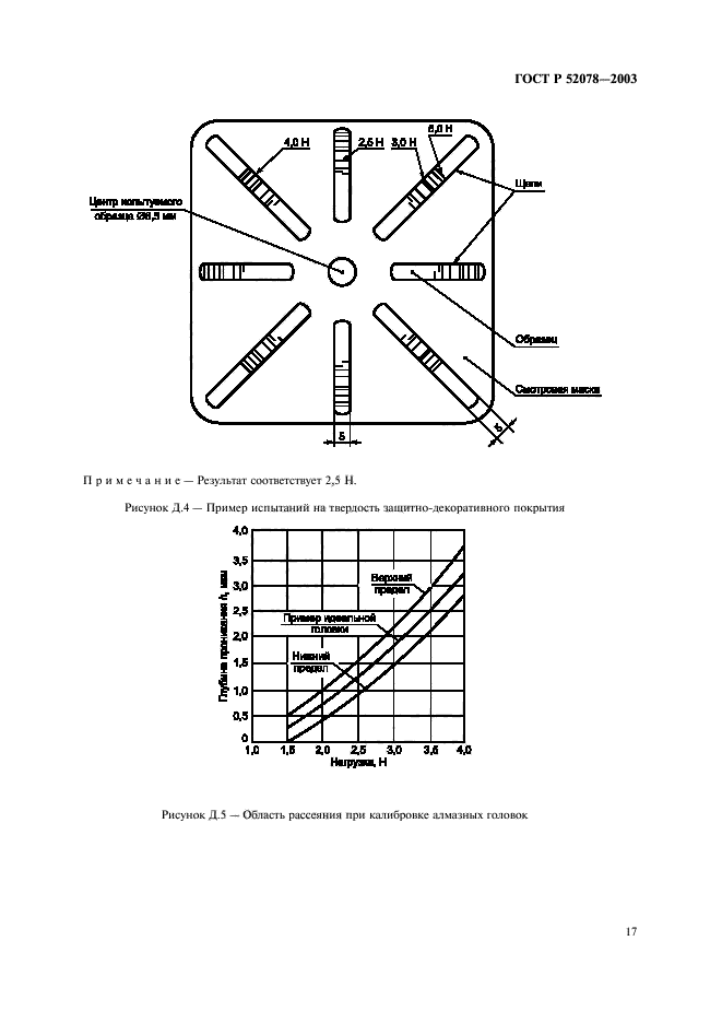 ГОСТ Р 52078-2003