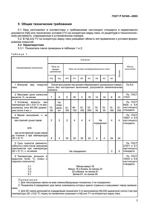 ГОСТ Р 52165-2003