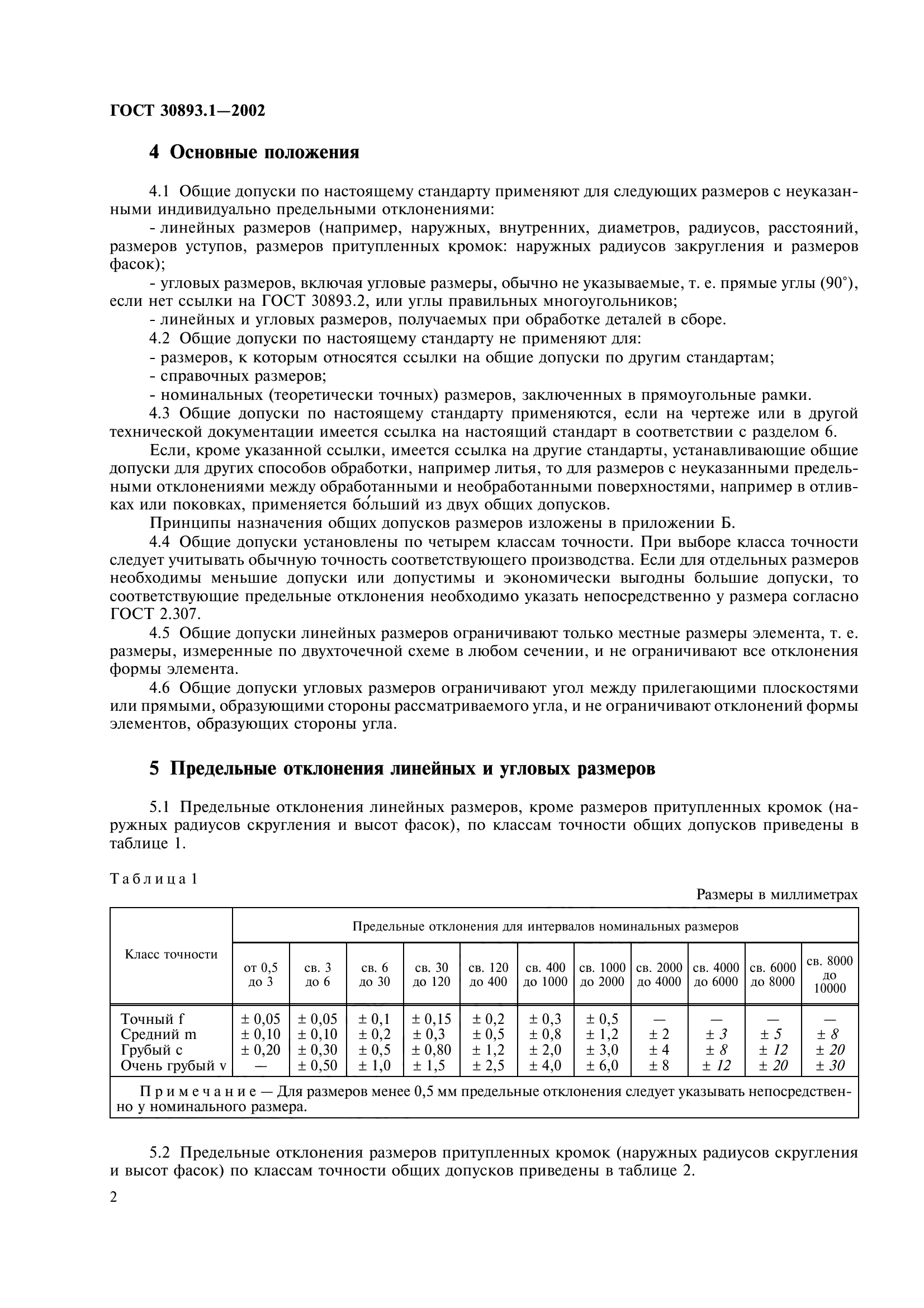 ГОСТ 30893.1-2002