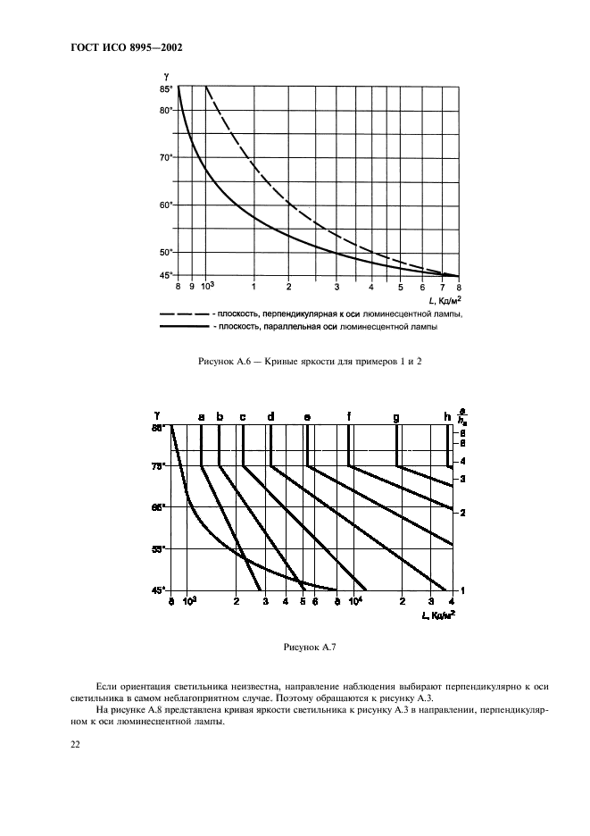 ГОСТ ИСО 8995-2002