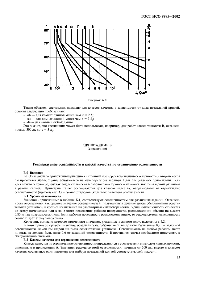 ГОСТ ИСО 8995-2002