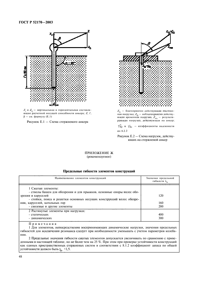 ГОСТ Р 52170-2003