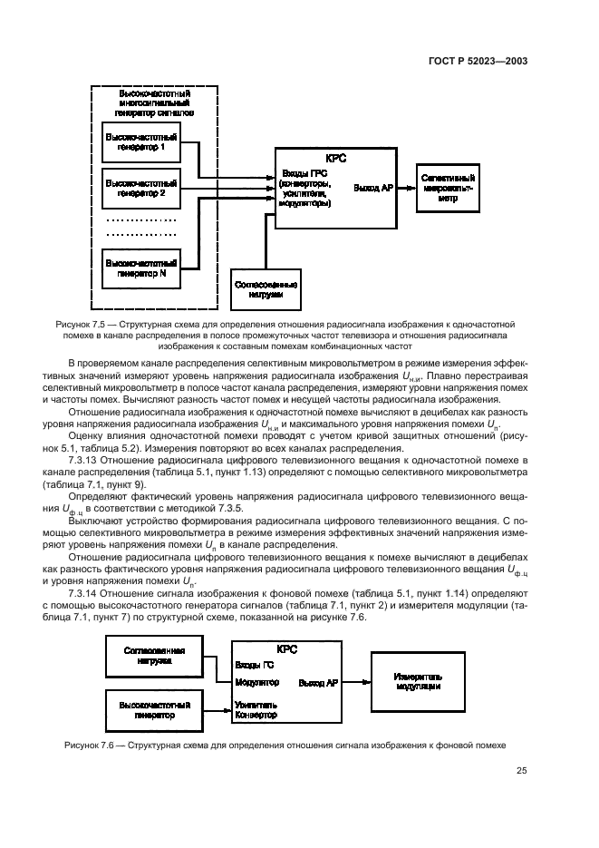 ГОСТ Р 52023-2003