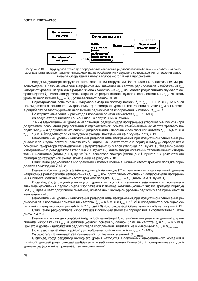 ГОСТ Р 52023-2003