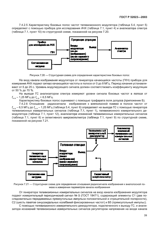 ГОСТ Р 52023-2003