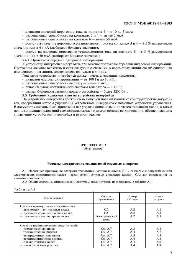 ГОСТ Р МЭК 60118-14-2003