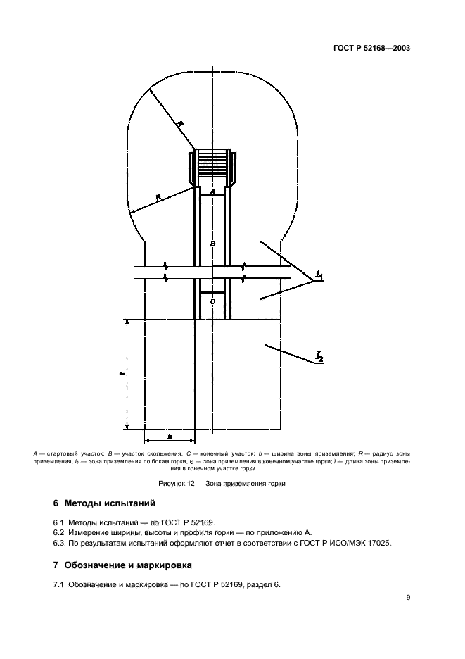 ГОСТ Р 52168-2003