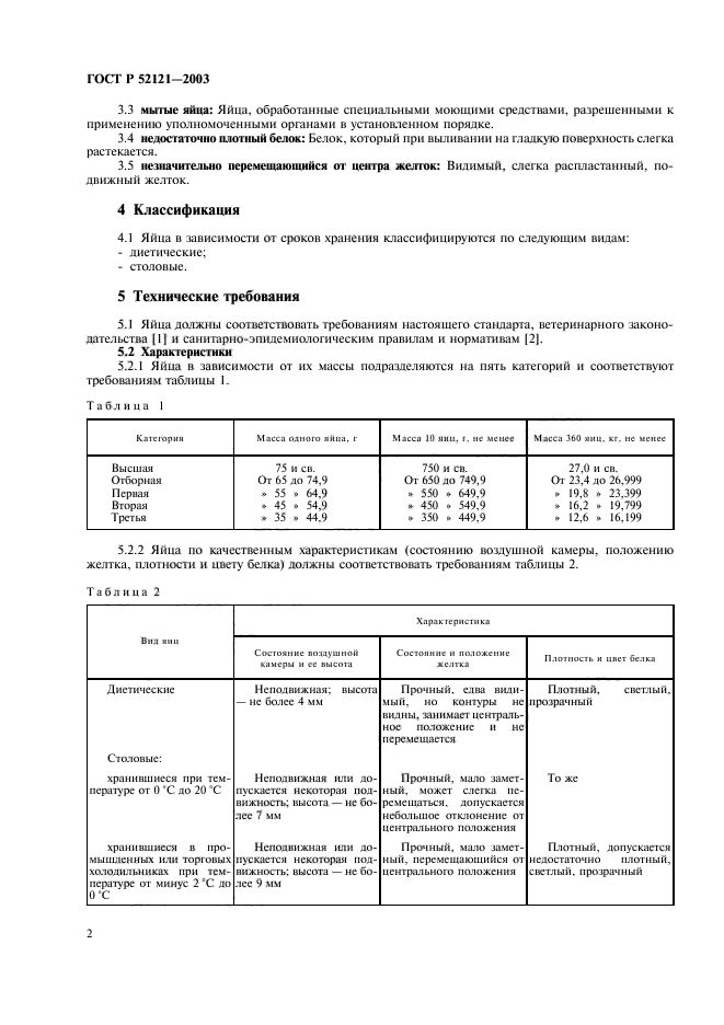 ГОСТ Р 52121-2003